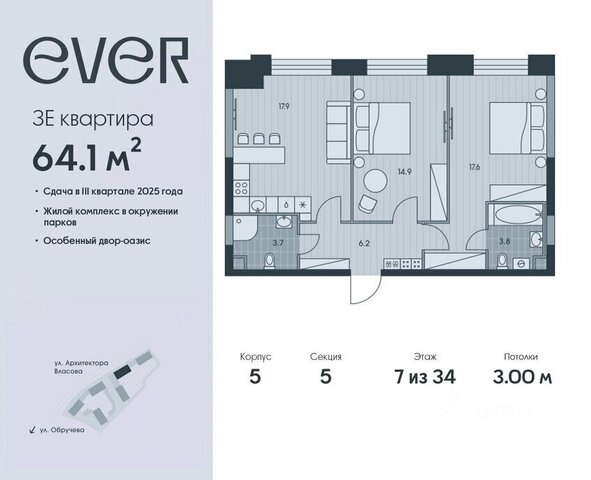 ЖК Эвер Воронцовская фото