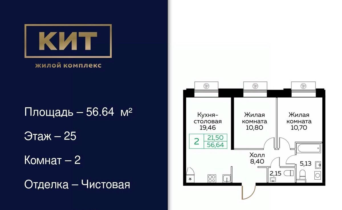 квартира г Мытищи пр-кт Новомытищинский 4а Медведково фото 1