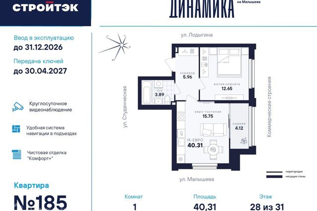 р-н Кировский Екатеринбург городской округ, Динамика, жилой комплекс фото