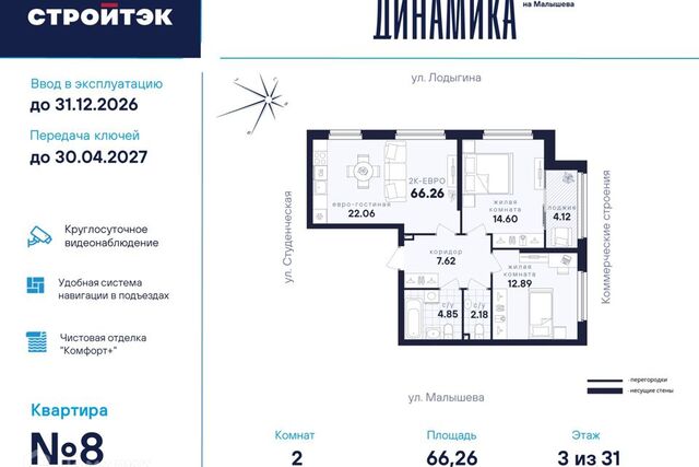 р-н Кировский Екатеринбург городской округ, Динамика, жилой комплекс фото