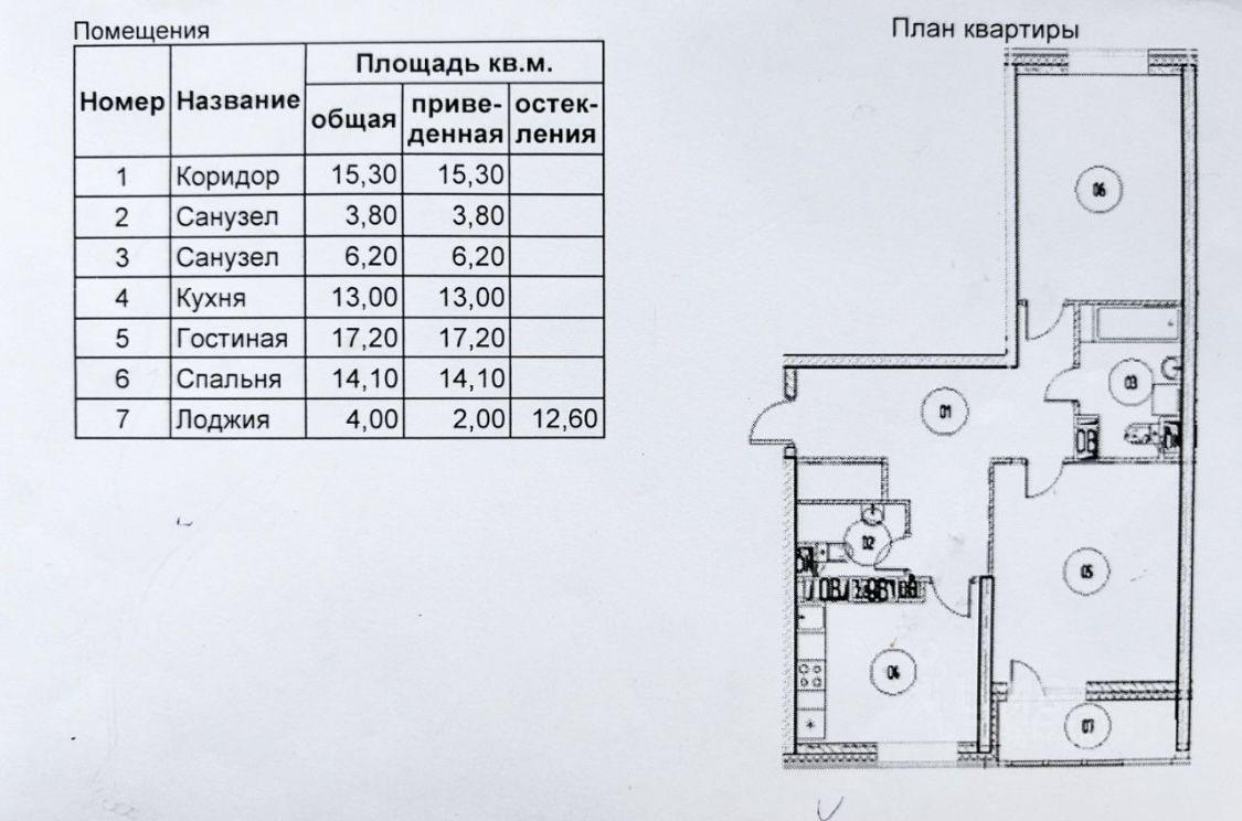 квартира г Москва ул Старокрымская 17 ЖК «Эталон-Сити» Московская область фото 22