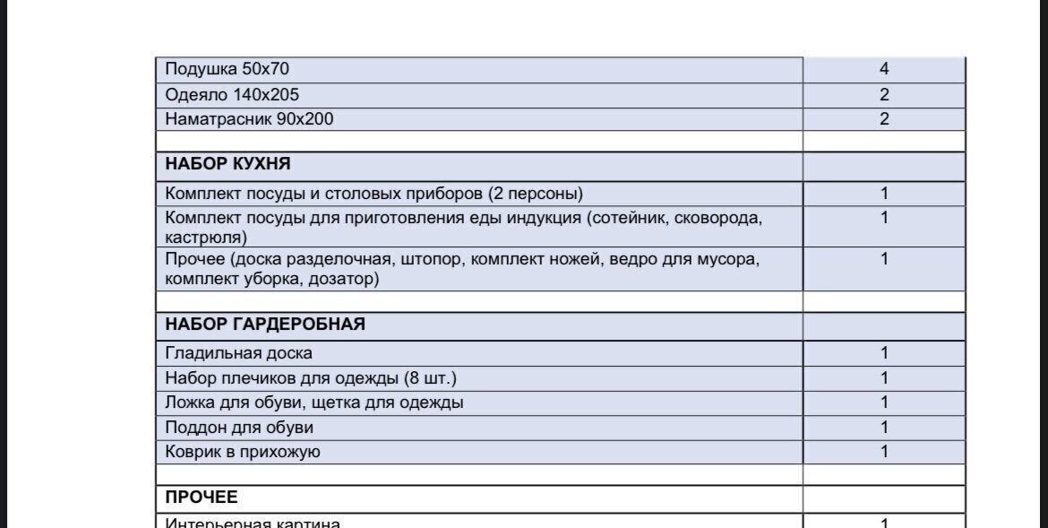 общепит, отдых г Москва метро Тропарёво пр-кт Ленинский 158 муниципальный округ Тропарёво-Никулино фото 15