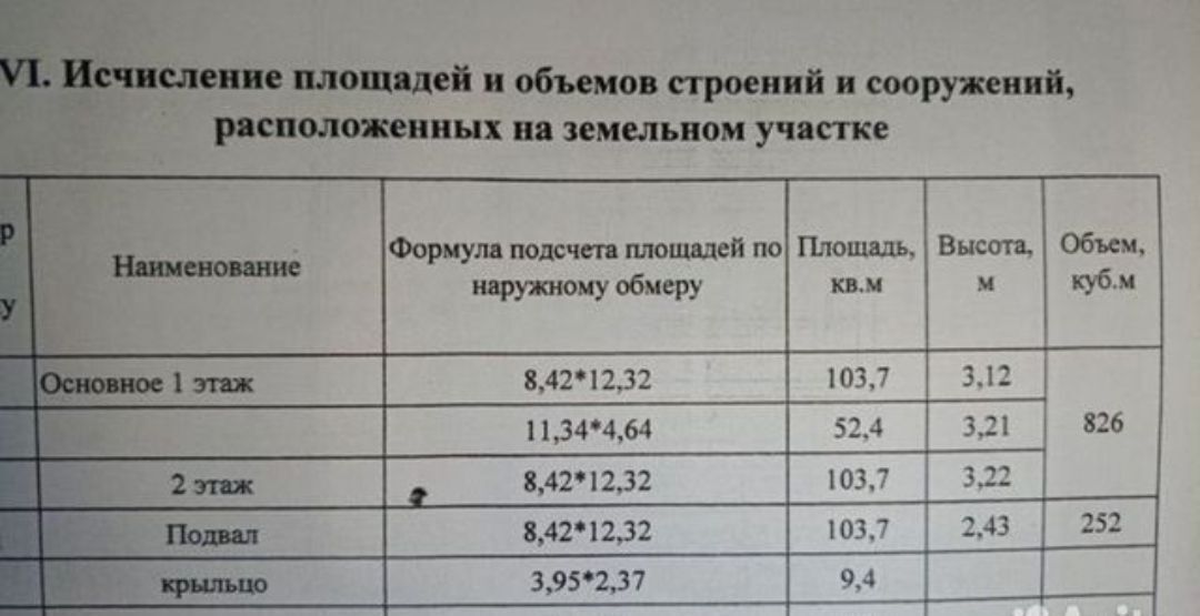 дом г Улан-Удэ п Кумыска р-н Железнодорожный ул Алтан Газар 102а фото 14