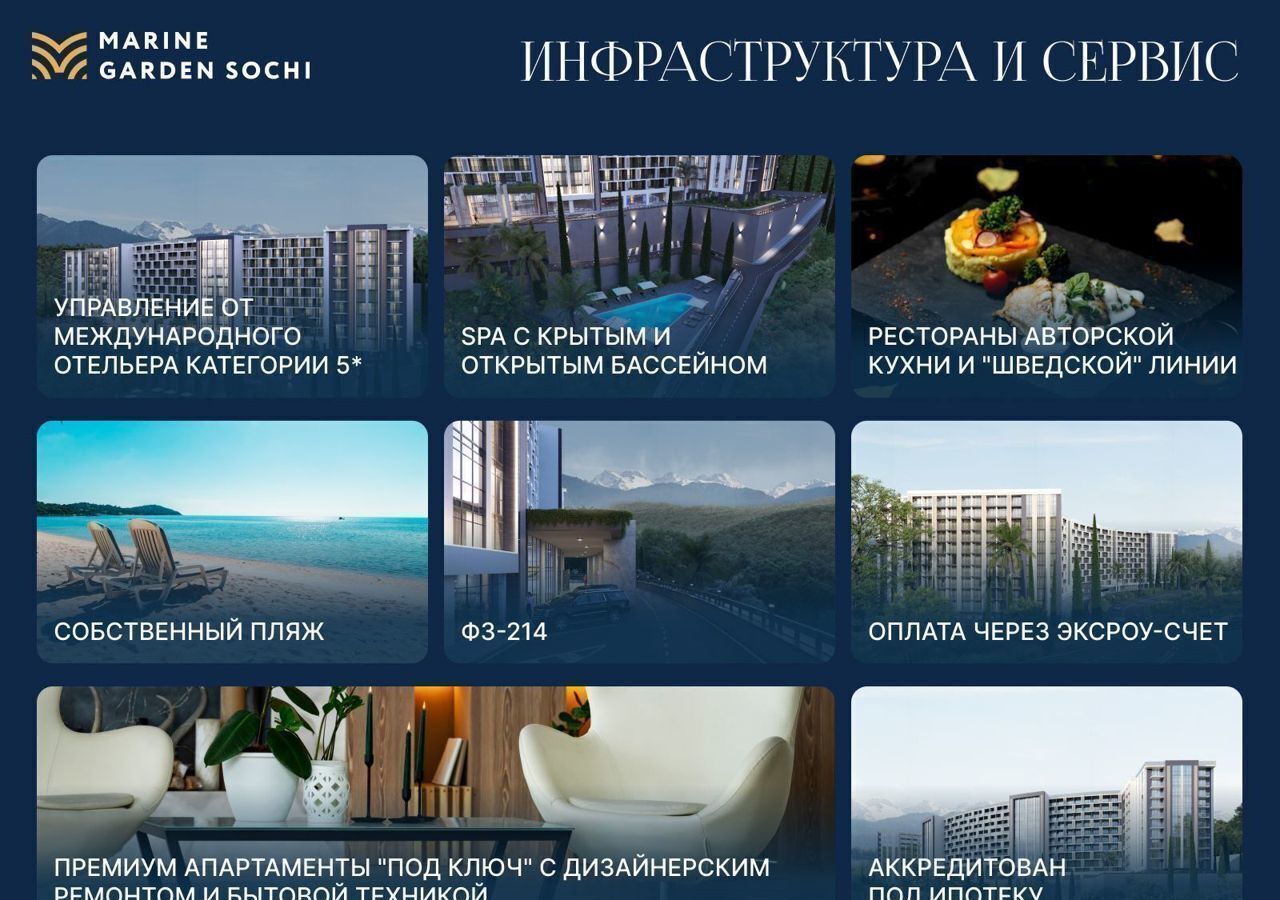 квартира г Сочи р-н Хостинский Хоста ул Володарского 19 «Marine Garden Sochi» Hotels & Resort д. 6 фото 7