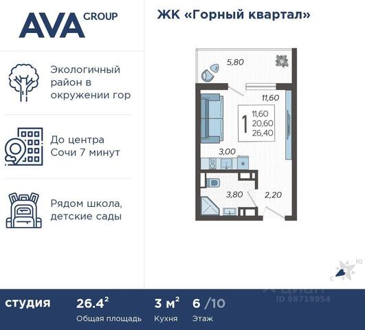 с Раздольное ул Тепличная 108 Сочи, городской округ Сочи, Хостинский внутригородской район, Раздольное фото