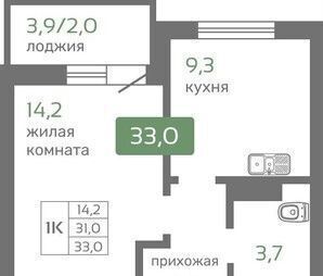 р-н Октябрьский дом 2 ЖК «Кедр» фото