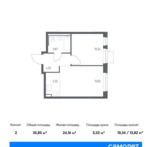 ЗАО ЖК Молжаниново к 6 фото