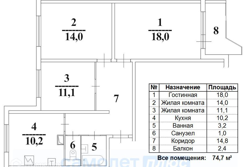 квартира г Москва ул Чичерина 6 Северо-Восточный административный округ фото 2