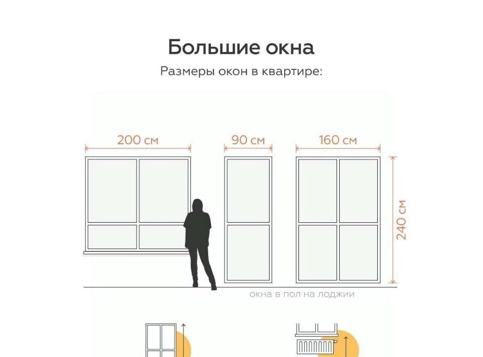 квартира г Тула ЖК Огни пос. Молодежный фото 2
