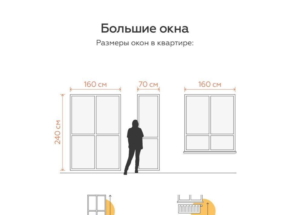 квартира г Тула ЖК Огни пос. Молодежный фото 4