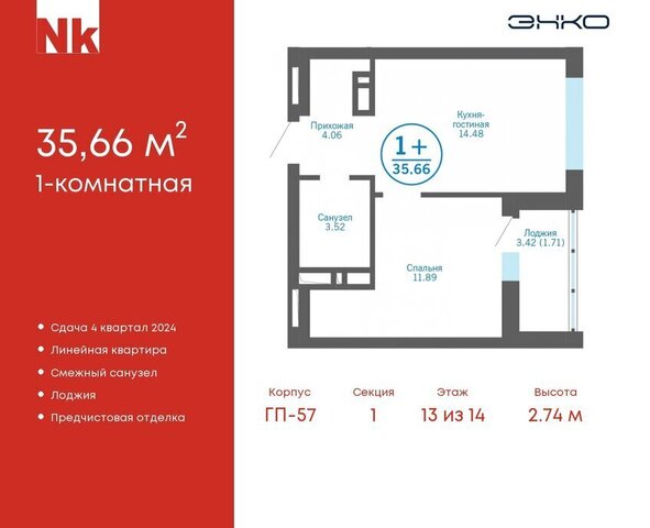 ЖК «Никольский» Московское сельское поселение фото