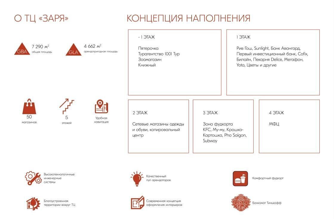 торговое помещение г Москва метро Электрозаводская ул Большая Семёновская 20 фото 14