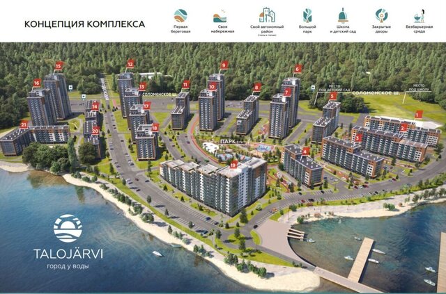 р-н Северная Промзона дом 5 Жилой район «TALOJARVI город у воды» фото