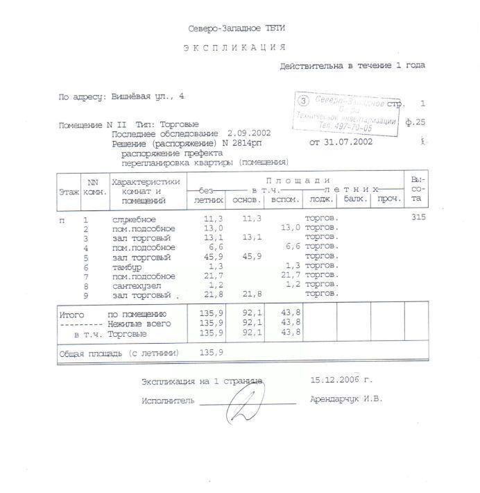 свободного назначения г Москва метро Тушинская ул Вишнёвая 4 муниципальный округ Покровское-Стрешнево фото 6