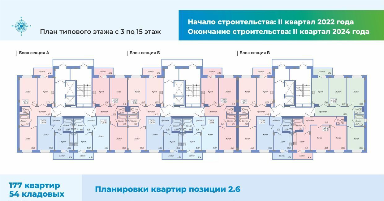 квартира г Чебоксары р-н Калининский жилой район «Новый город» ул. Поэта Георгия Андреевича Ефимова, 3 фото 2