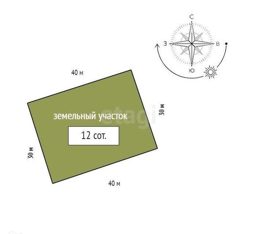 садоводческое некоммерческое товарищество Южный Склон фото