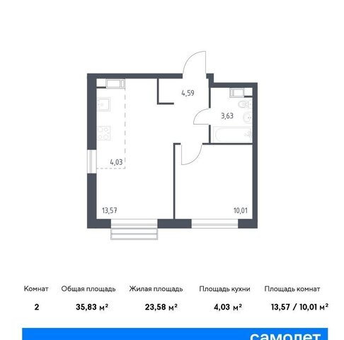 п Мосрентген ЖК «Квартал Румянцево» к 1, Московская область фото