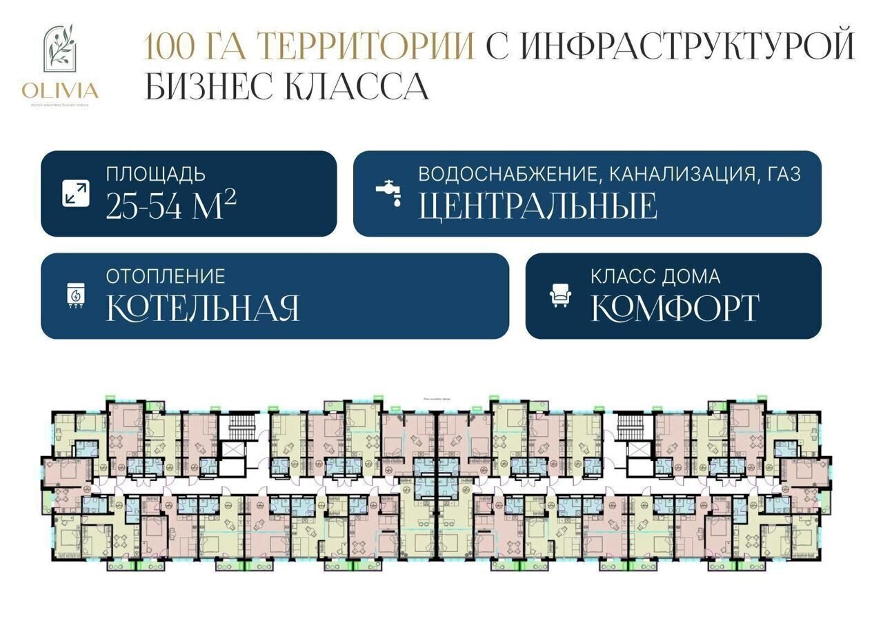 квартира г Сочи р-н Адлерский Адлер ул Медовая 8 ЖК «Olivia» с Илларионовка р-н Адлерский фото 7