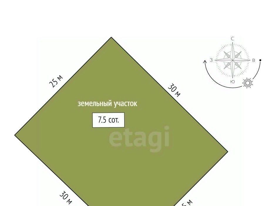 земля р-н Сургутский с/п Солнечный п Солнечный пос, Малинка ДНТ, ул. 5-я фото 16