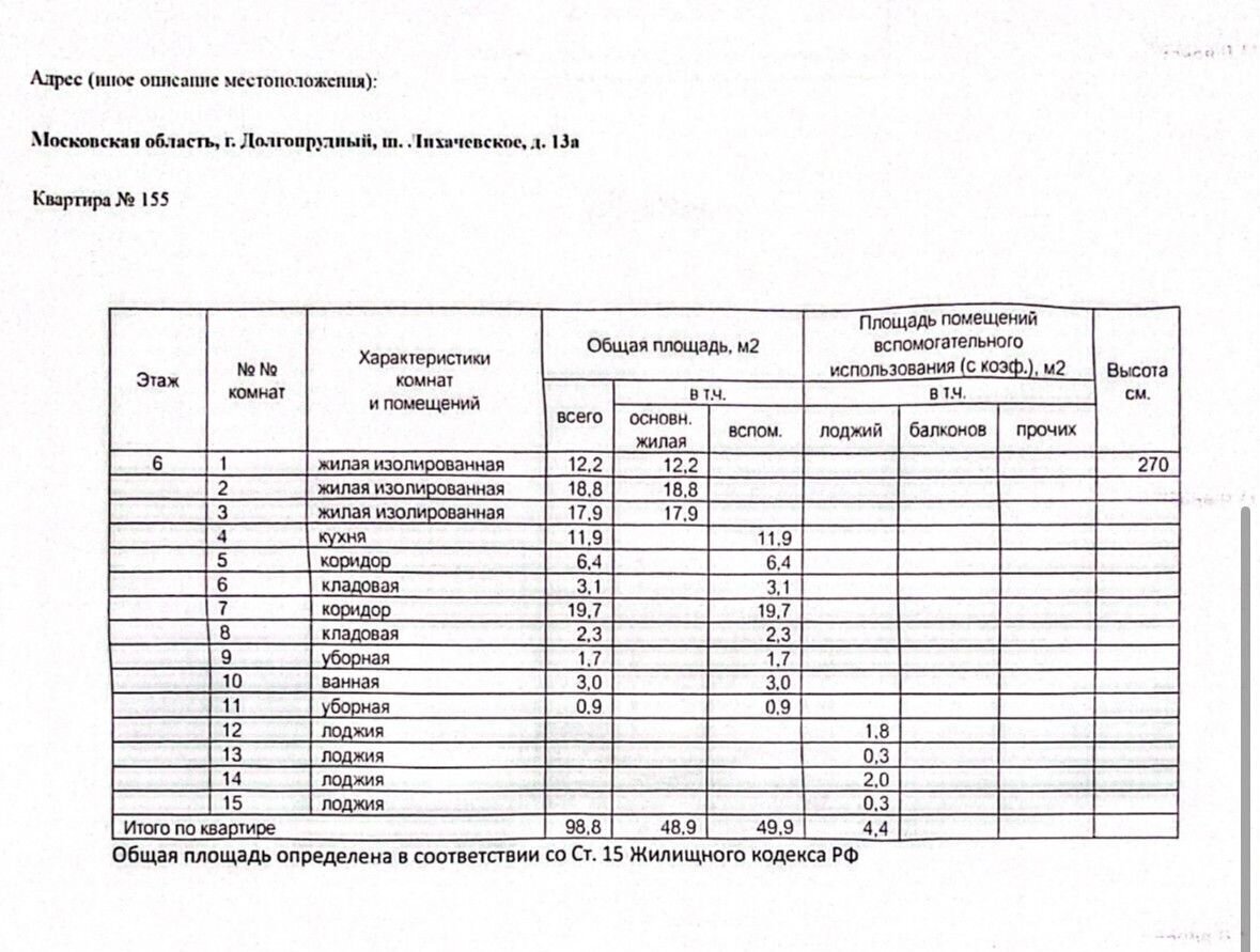 квартира г Долгопрудный Водники ш Лихачевское 13а фото 19