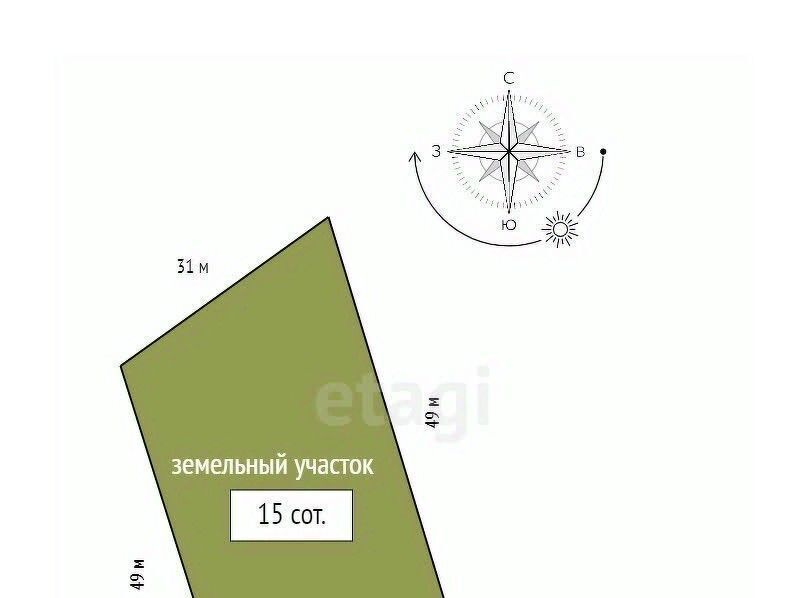 земля р-н Емельяновский д Старцево Шуваевский сельсовет фото 13