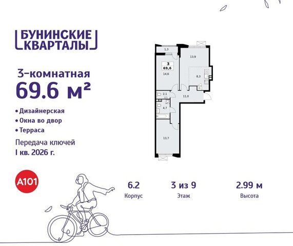 п Сосенское ЖК Бунинские Кварталы 6/2 метро Коммунарка метро Бунинская аллея фото