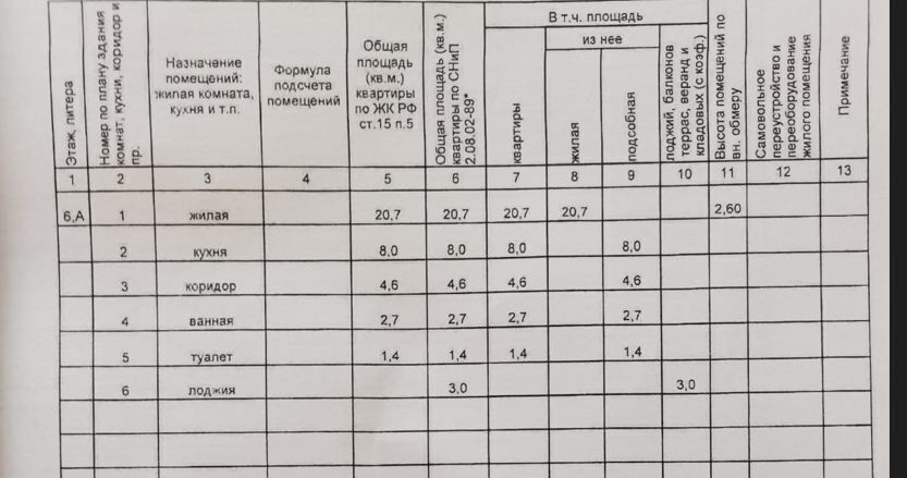 квартира г Казань р-н Советский ул Юлиуса Фучика 110 фото 13