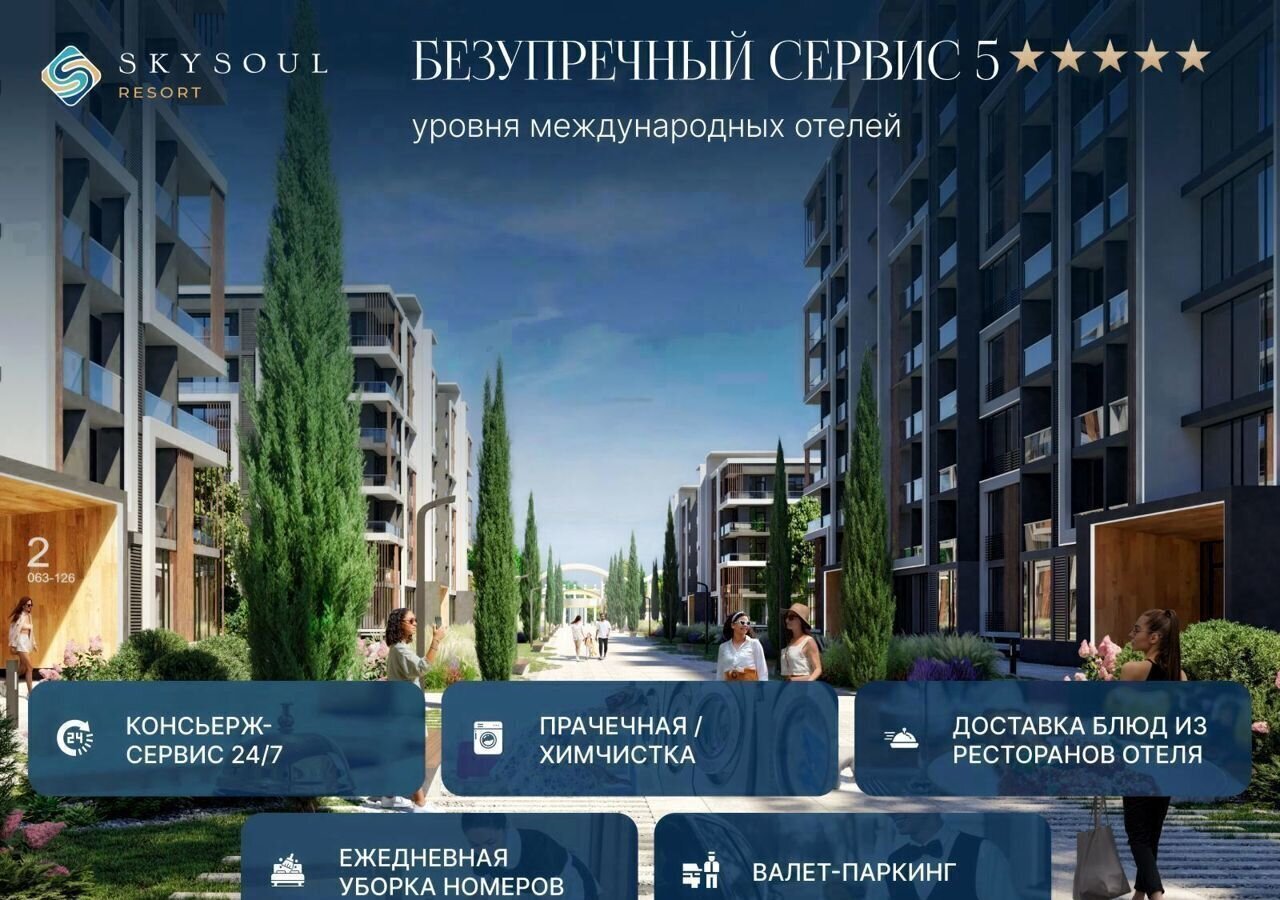 квартира г Феодосия пгт Коктебель апарт-комплекс SKYSOUL RESORT р-н автозаправки «Химсбытторг», стр. 7 фото 10