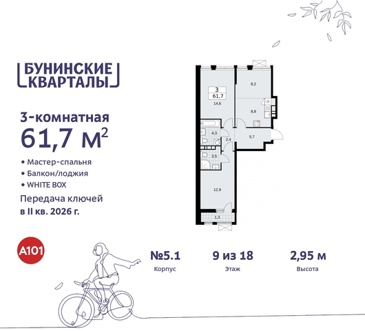 п Сосенское пр-кт Куприна 2 ЖК Бунинские Кварталы Сосенское, Ольховая, Бунинская аллея фото