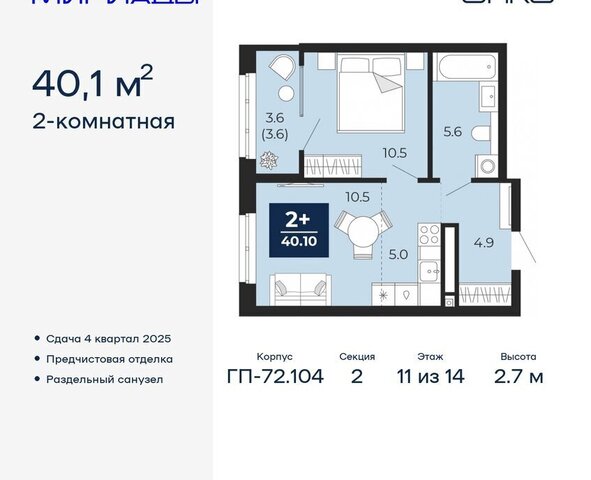 ЖК «Мириады» Ленинский административный округ фото