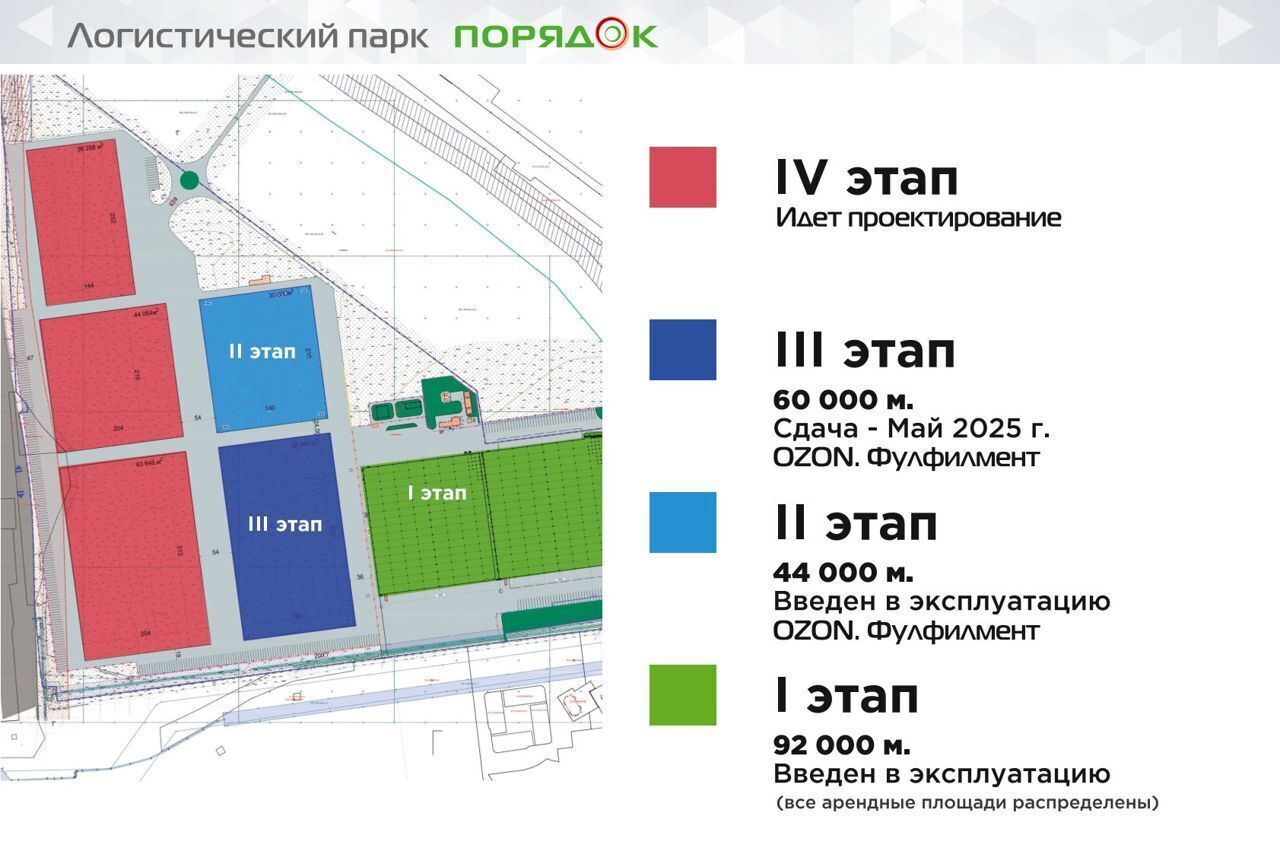 производственные, складские р-н Новоусманский с Александровка ул Акварельная 1 Отрадненское сельское поселение, Воронеж фото 6