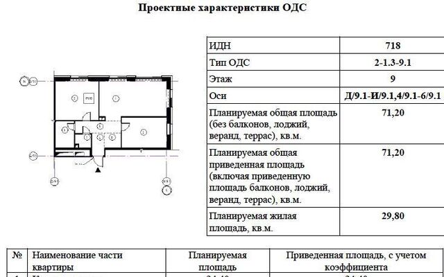 ЖК Шагал 3-я оч., к 8 фото