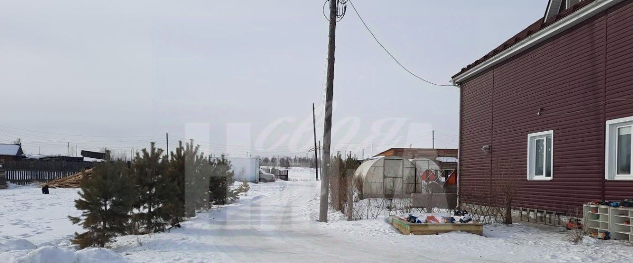 дом г Усолье-Сибирское ул Бережки 18 муниципальное образование фото 33