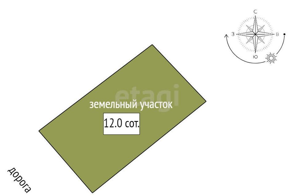 земля р-н Тосненский д Аннолово ул Вишневая 28 Фёдоровское сельское поселение фото 5