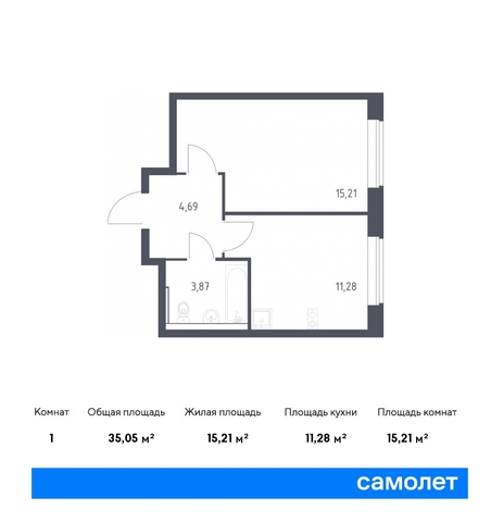 ЖК Егорово Парк Котельники, жилой комплекс Егорово Парк, к 3. 1, Новорязанское шоссе фото