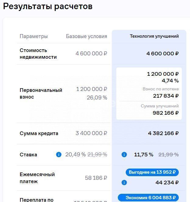 квартира г Новосибирск р-н Ленинский ул Новосибирская 27 Площадь Маркса фото 19