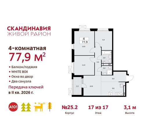 б-р Скандинавский 25/2 жилой район «Скандинавия» Сосенское, Бутово фото