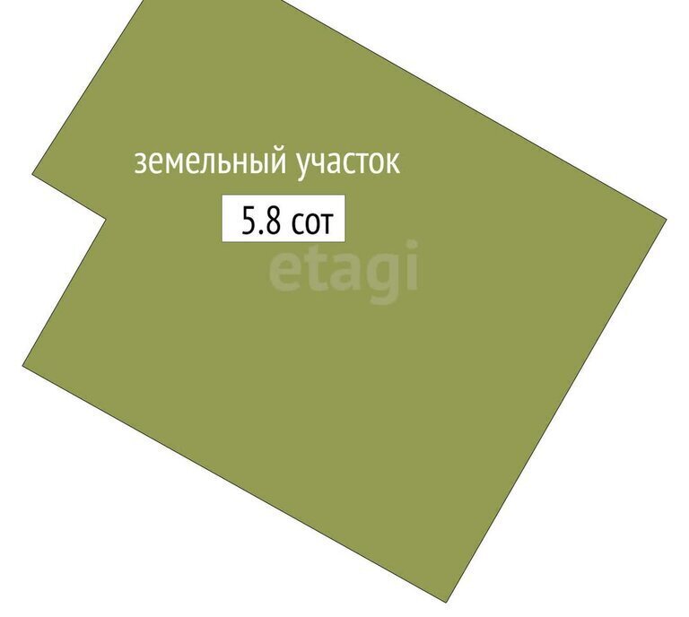 земля г Новосибирск метро Площадь Гарина-Михайловского Колыванское шоссе, посёлок Приобский фото 8