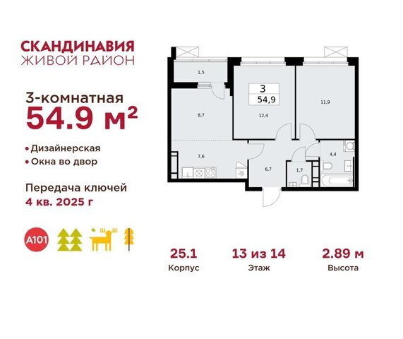 метро Коммунарка жилой комплекс Скандинавия фото