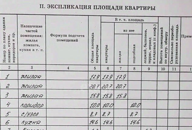 квартира г Белгород Восточный б-р Народный 32 фото 29