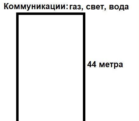 земля г Краснодар пгт Калинино р-н Прикубанский ул Российская 728 фото 3