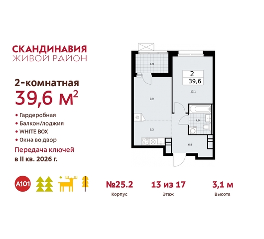 дом 25/2 жилой район «Скандинавия» Сосенское, Бутово фото