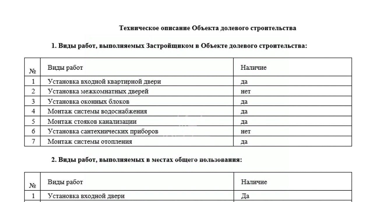 квартира г Москва метро Раменки ЖК «Мичуринский» муниципальный округ Раменки фото 21