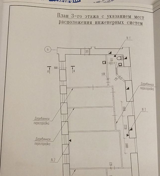 свободного назначения г Москва метро Кропоткинская ул Остоженка 7с/1 фото 31