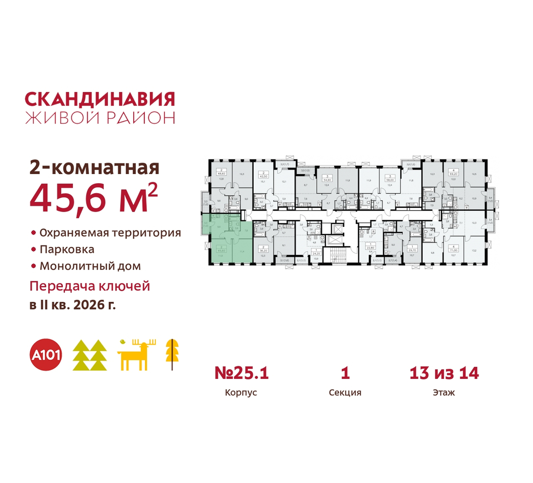 квартира г Москва п Сосенское б-р Скандинавский 25/1 жилой район «Скандинавия» Сосенское, Бутово фото 2