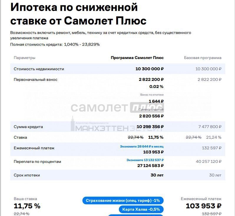 дом городской округ Наро-Фоминский 65 км, территория Облака, Наро-Фоминск, Киевское шоссе фото 38