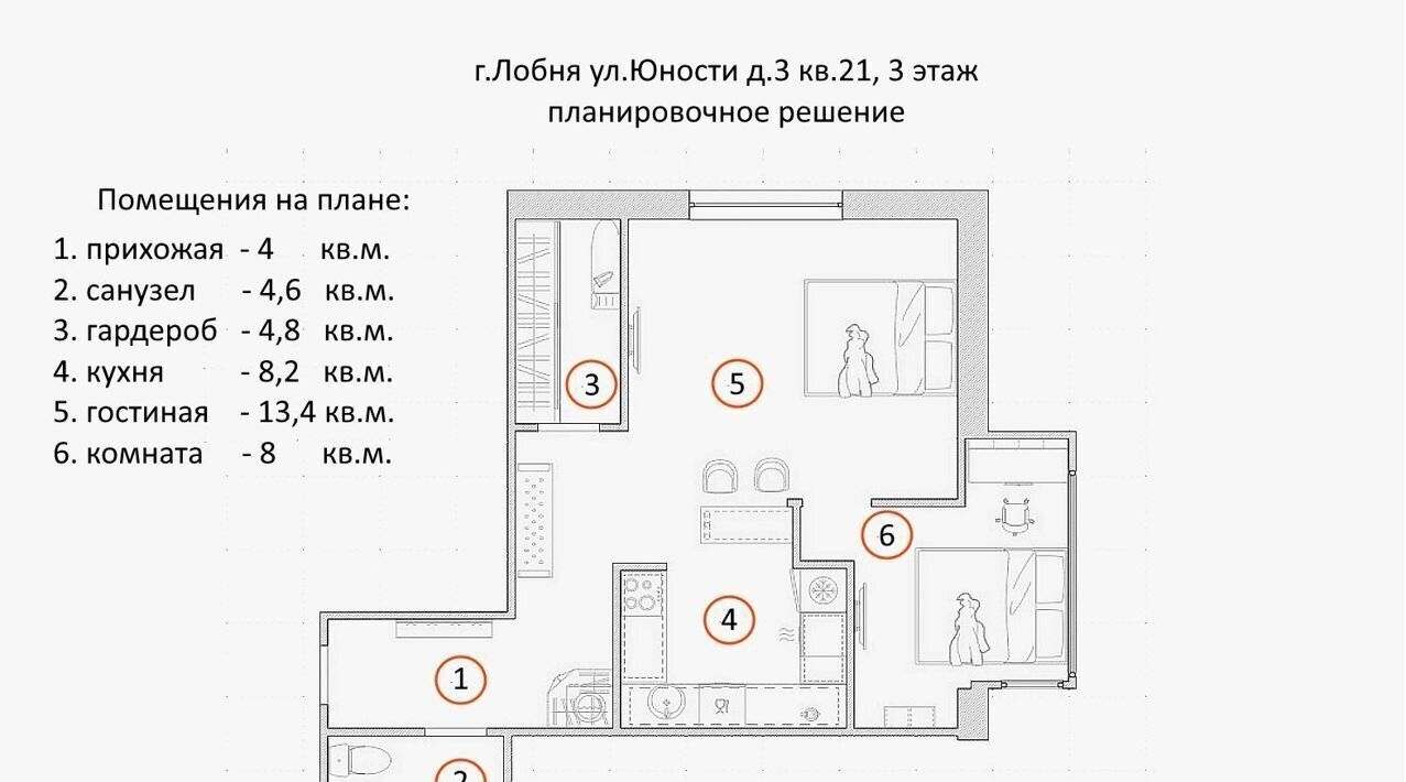 квартира г Лобня ул Юности 3 ЖК «Катюшки 2» фото 1