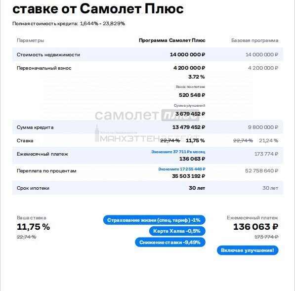 квартира г Москва метро Новопеределкино ул Лукинская 18 фото 25