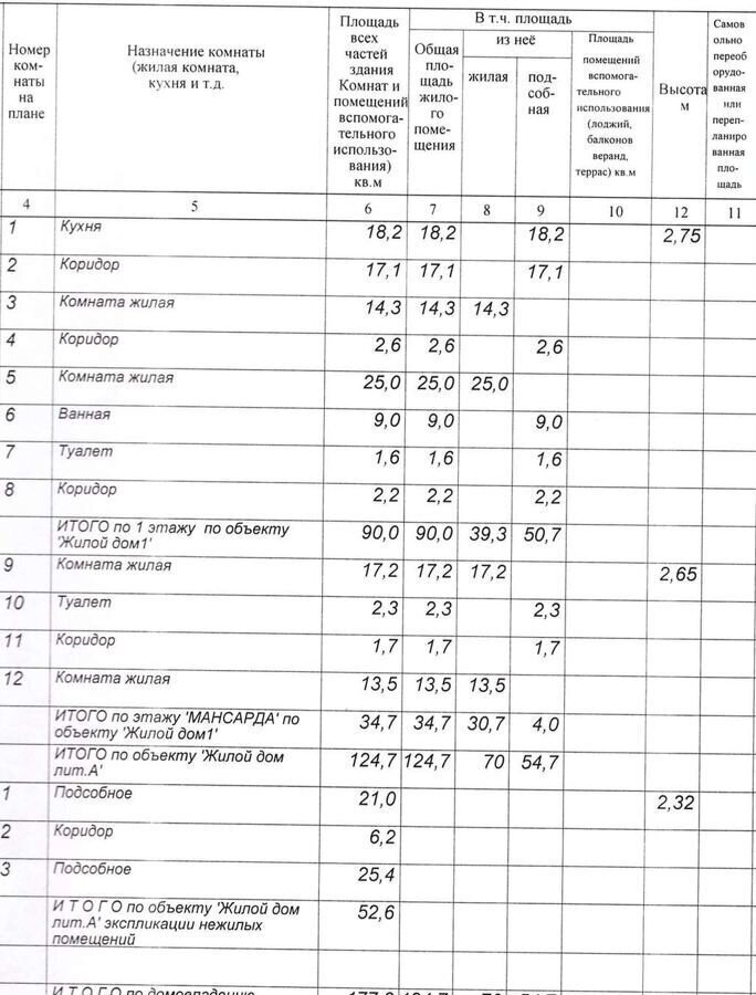 дом р-н Белгородский п Северный ул Первого Салюта городское поселение Северный фото 37