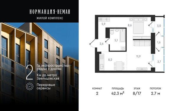 р-н Заельцовский Заельцовская ЖК Нормандия-Неман фото